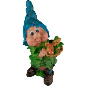 12588